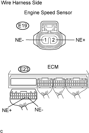 A01E25DE03