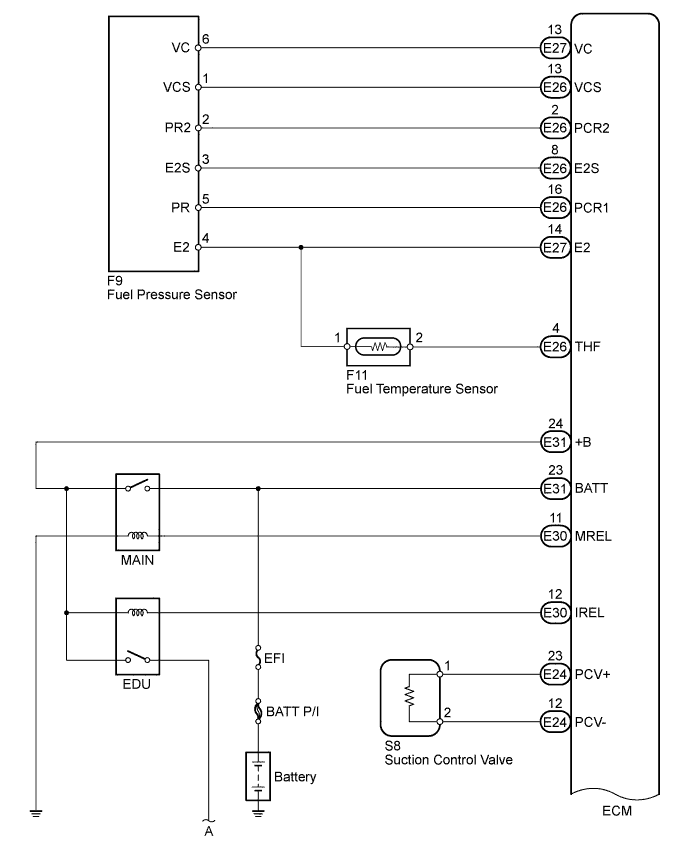 A01E284E01