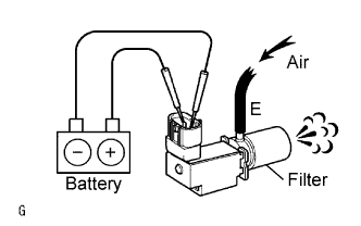 A01E29JE01