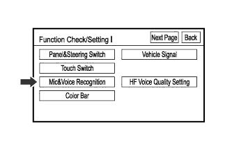 A01E2I7