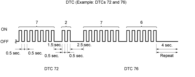 A01E2IOE01