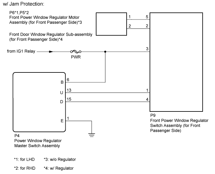 A01E2MLE01