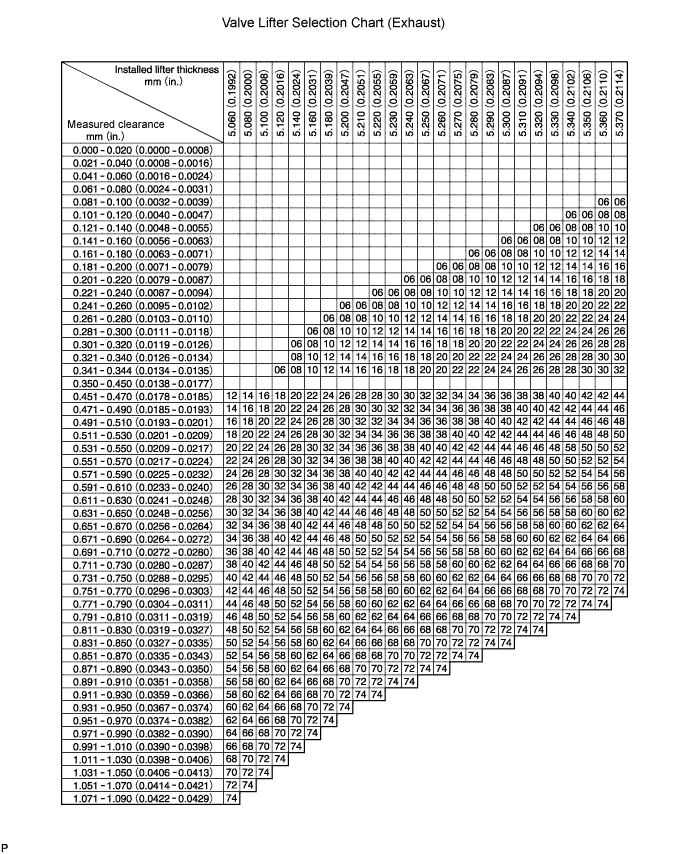 A01E2MOE01