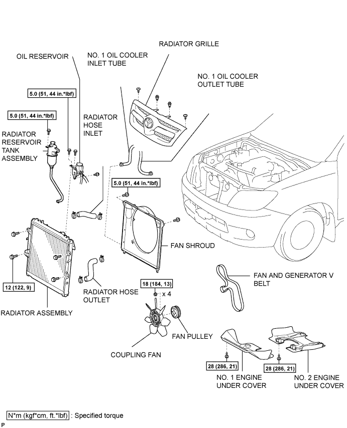 A01E2O2E01