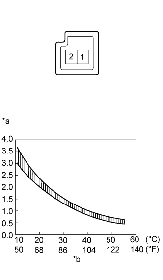 A01E2OBE02