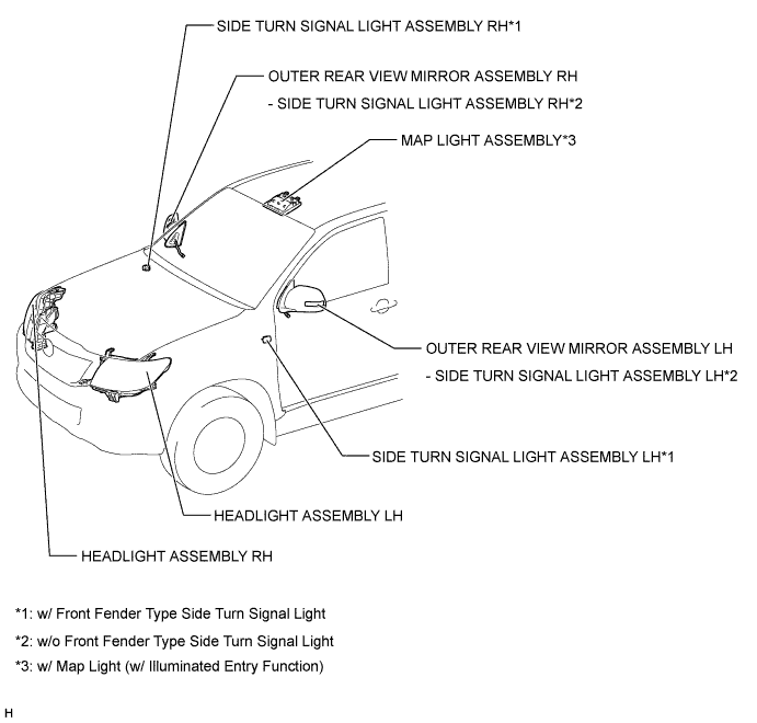 A01E2ODE08