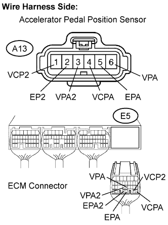 A01E2PSE21