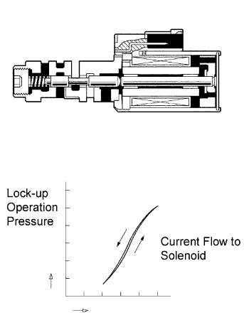 A01E2QBE02