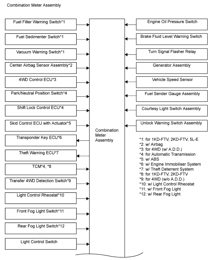 A01E2TRE02