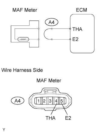 A01E2TSE06