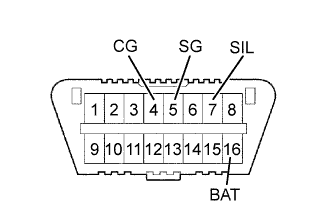 A01E2VIE51