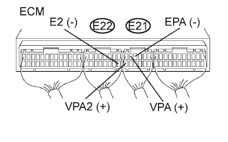 A01E2VTE43