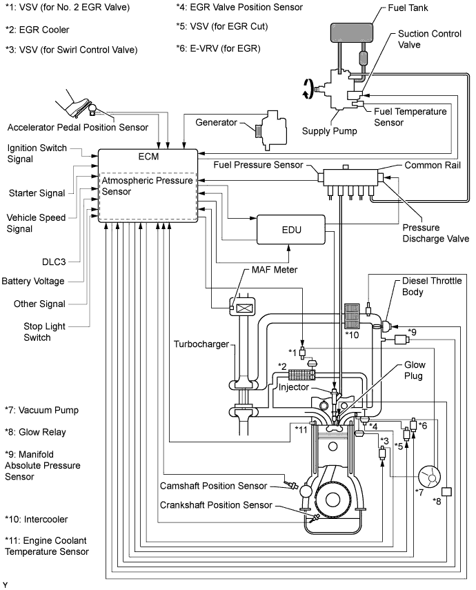 A01E2YWE01