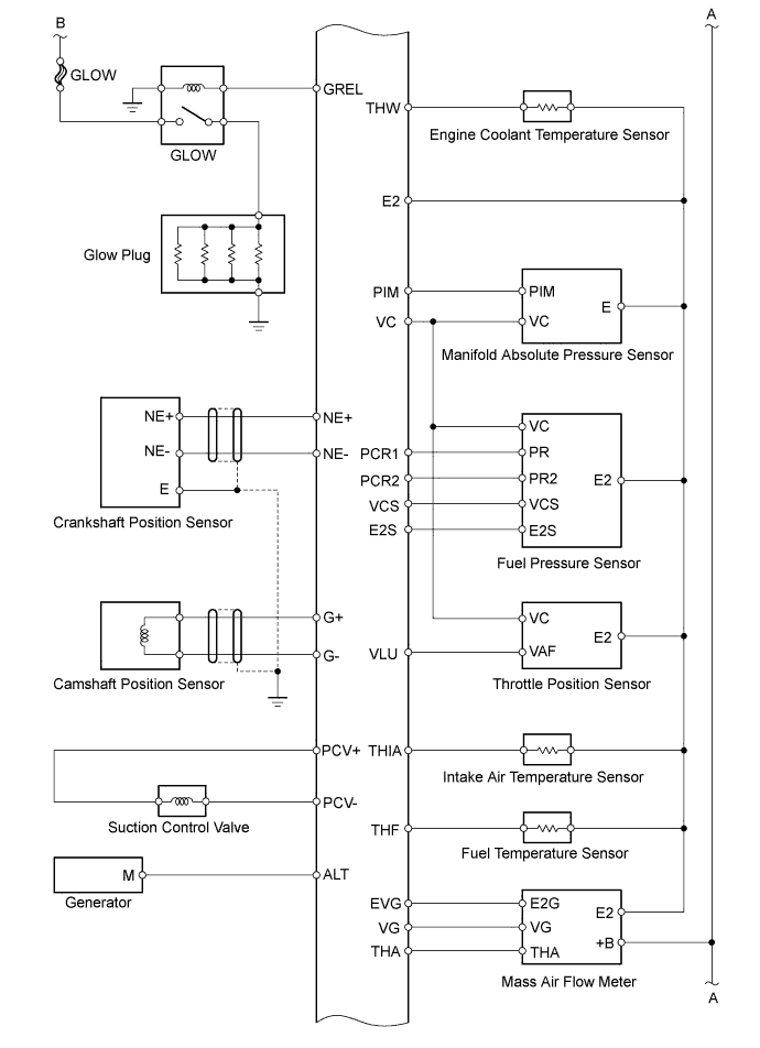 A01E2ZTE03