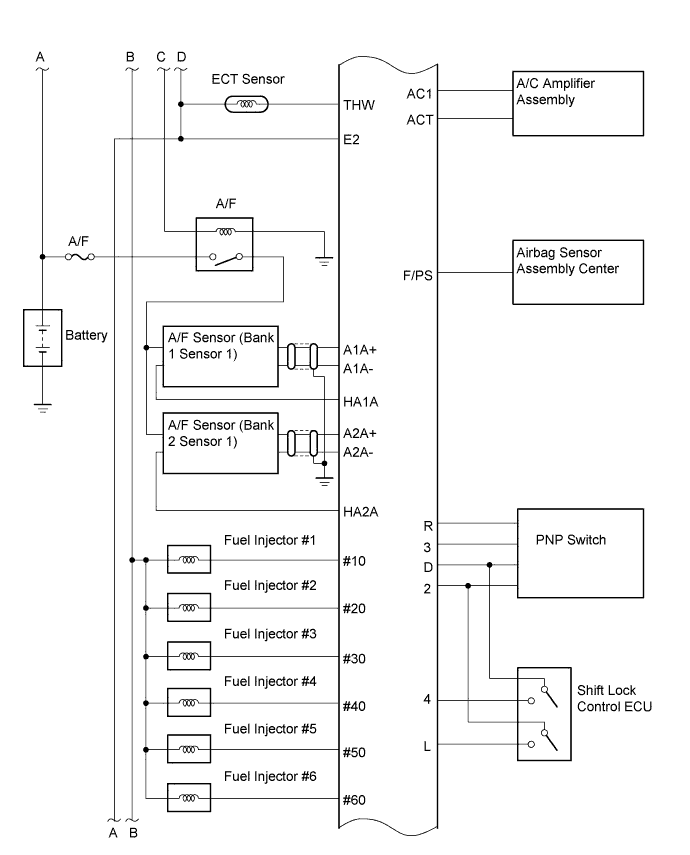 A01E2ZZE02