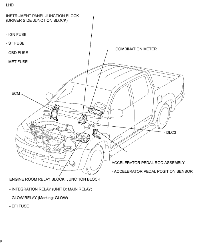 A01E319E01