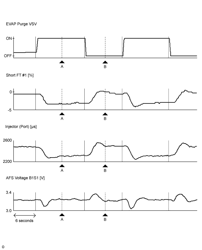 A01E31AE07