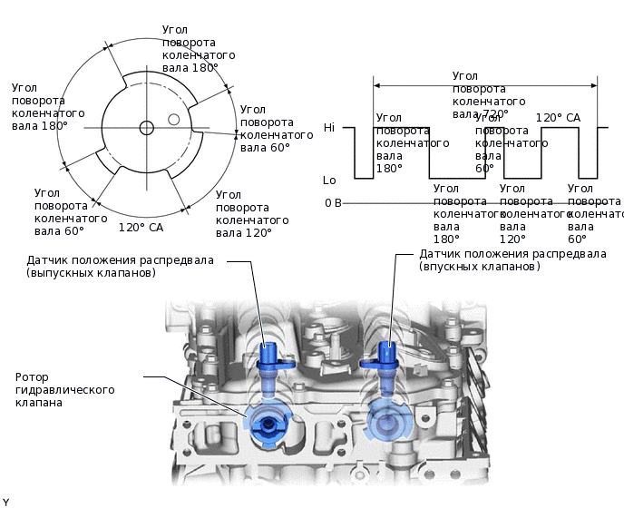 W122752E02