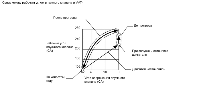 W123603E01