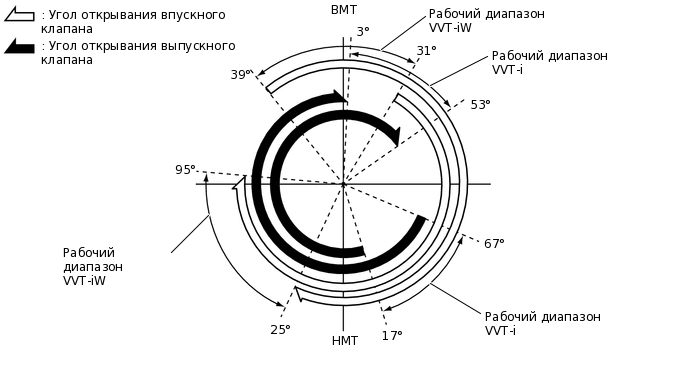 W134505E02