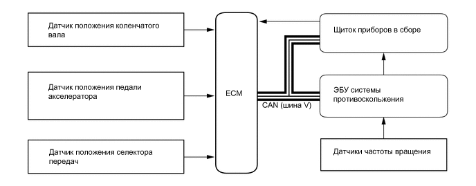 X111971E03