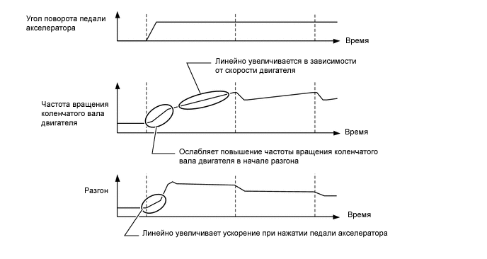 X112040E01