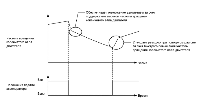 X112042E01