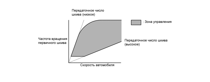 X114042E02