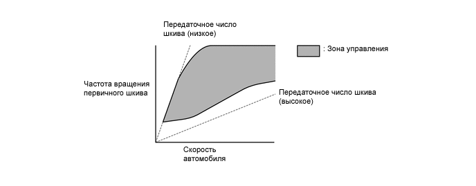 X114045E02