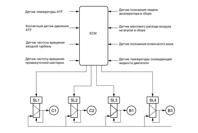 X117304E02