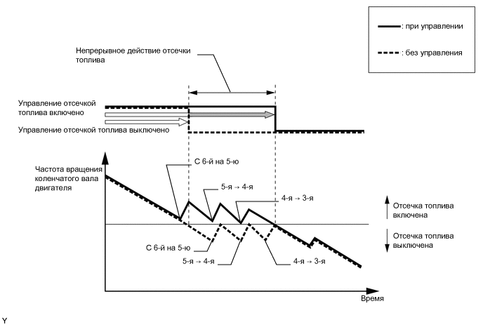 X117308E02