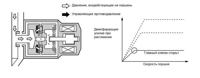 X123202E01