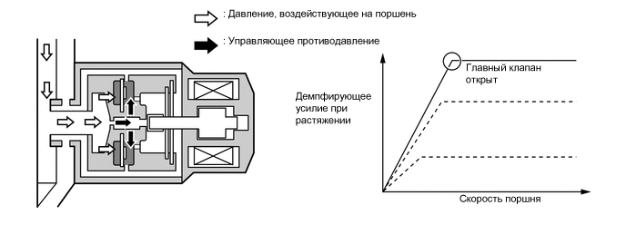 X123203E01