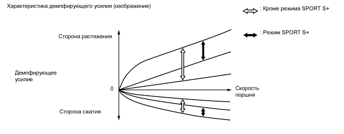 X123474E01