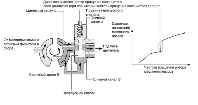 W108590E02