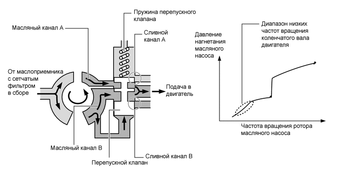 W111383E01