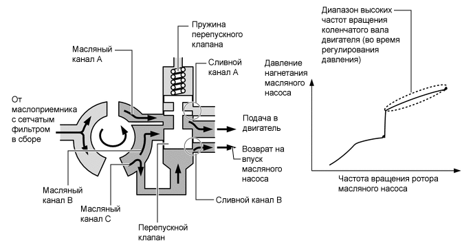 W111386E01