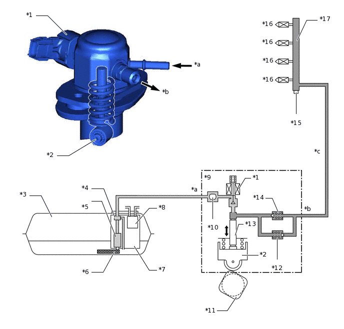 W126996C02