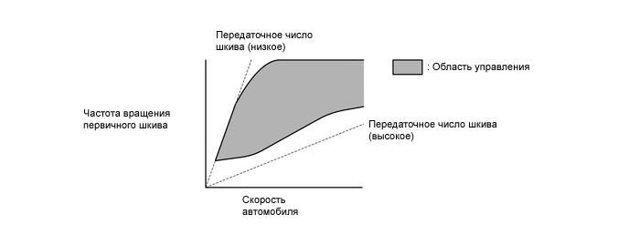 X114045E01