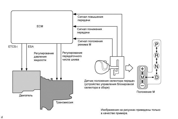 X135112E03