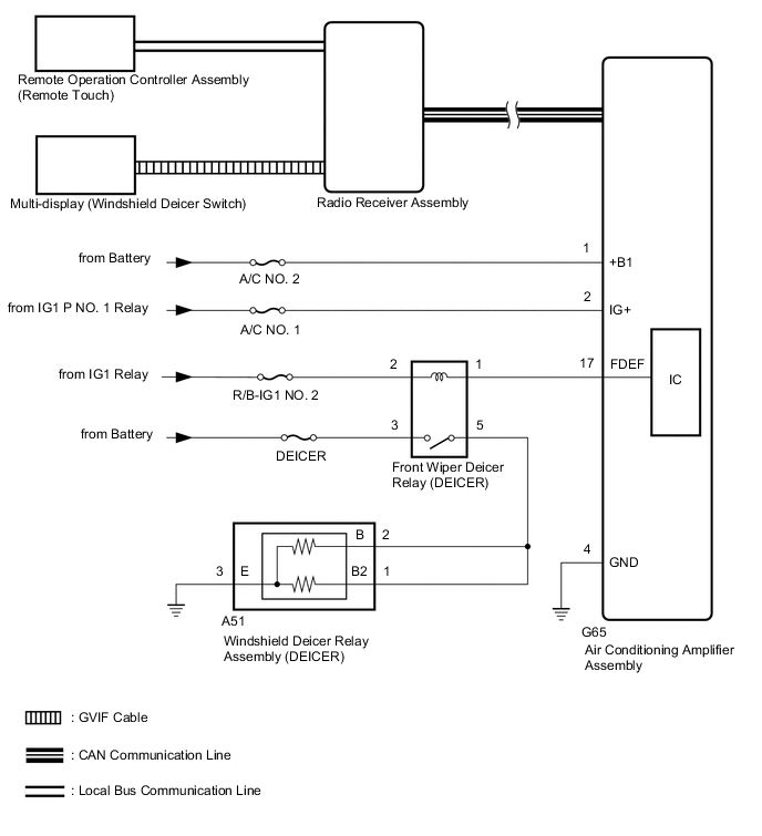 B0069LSE02