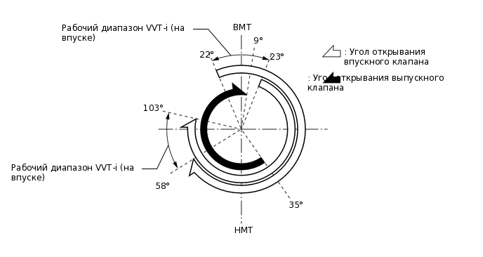 W113734E02