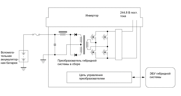 W122945E01