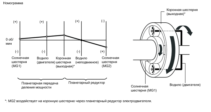 X106564E04