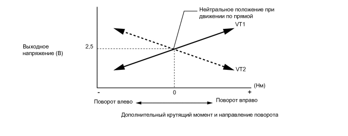 X123217E01