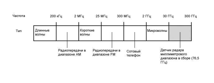 Y100240E02