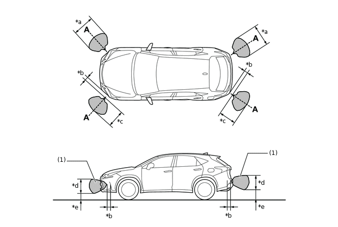 Y220175C02