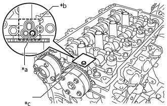 A206198C03