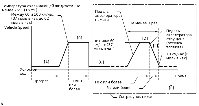 A242051E52