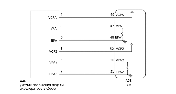 A282822E22